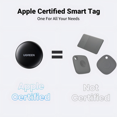Rastreador Ugreen Smart Tag Compatible Con Apple Find My Air