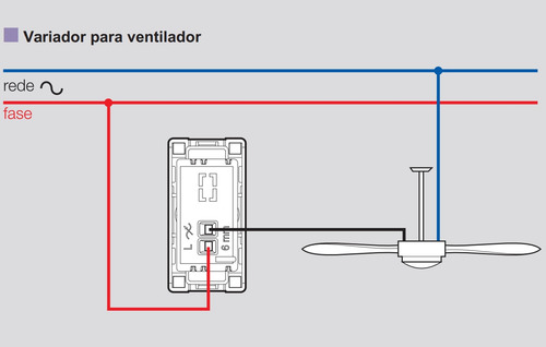 Módulo Variador Dimmer De Ventilador 160w Bivolt Pial Plus+