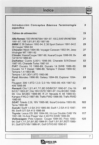Manual De Tren Delantero, Tablas De Alineación