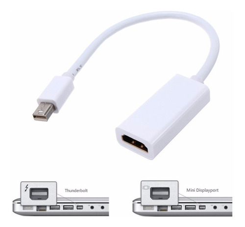 Cable Adaptador Thunderbolt Mini Displayport A Hdmi Macbook