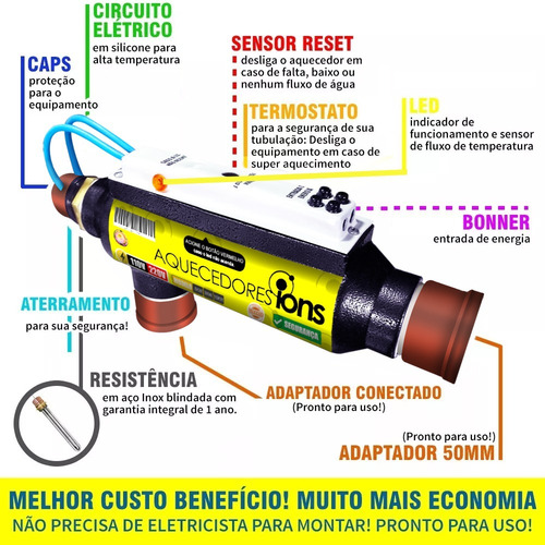 Aquecedor Para Piscinas Até 10.000 Litros Bivolt Compacto
