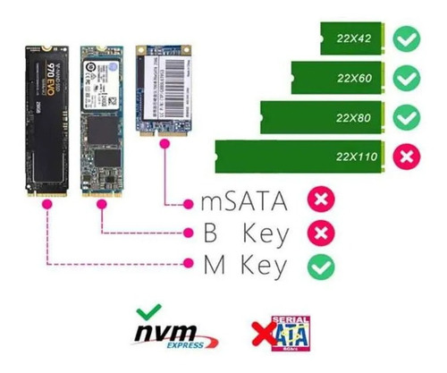 Case Enclosure Delta Disco Ssd M.2 Nvme Pci-e Puerto Usb 3.0