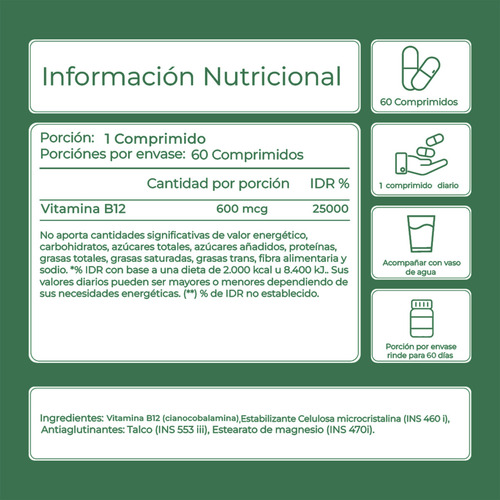 Vitamina B12 Dr Skin 60 Unidades Subí Tu Energía, Mejorá Tu Concentración Y Combatí El Cansancio Diario! Cianocobalamina Sistema Nervioso Suplemento Vegano Antifatiga