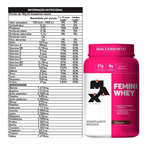 Suplemento Femini Whey Max Titanium Sabor Morango 900g