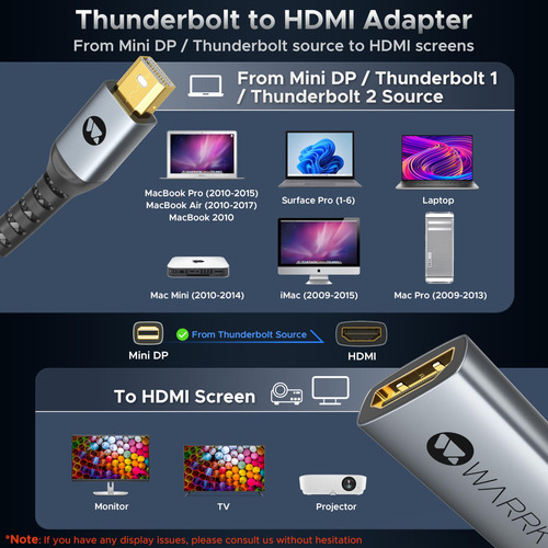 Adaptador Warrky Mini Displayport 4k A Hdmi Para Macbook Air