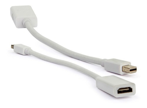 Cabo Adaptador Mac - Mini Displayport Para Hdmi