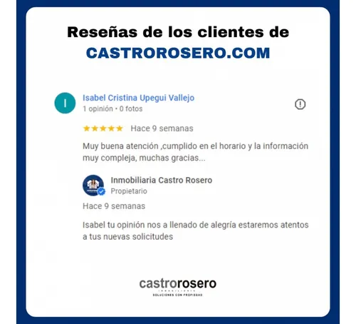 Local En Arriendo En Laureles, Manizales | Arriendos Manizales
