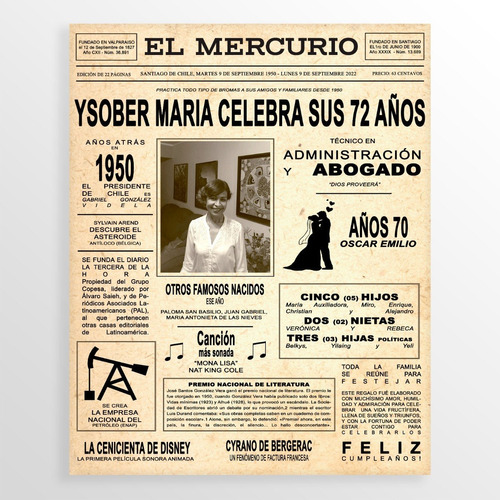 Regalo De Cumpleaños, Portada De Periódico Personalizada