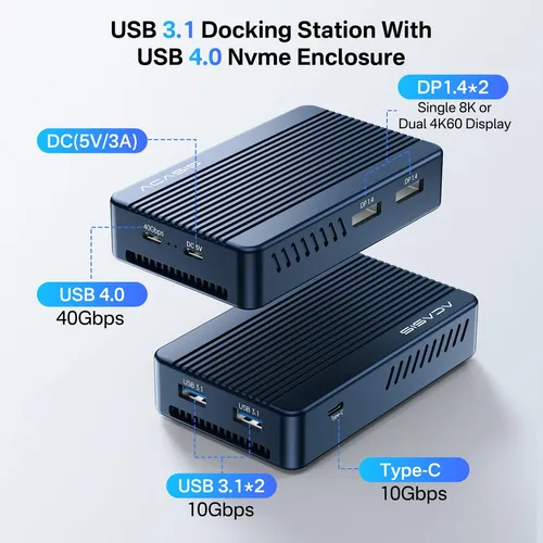 Dock Para Mac Mini Con Soporte Para 2 Monitores