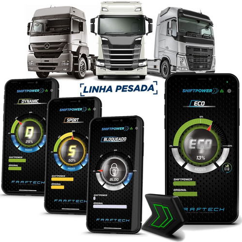 Shiftpower Mercedes Actros 2655 2014 A 2015 Linha Pesada App