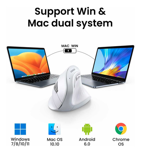 Mouse Ugreen Wireless 2.4ghz & Bt Vertical Mu008 White 45759