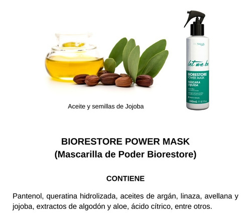 Post-alisado Reestructurante Let Me Be Biorestore Power Mask