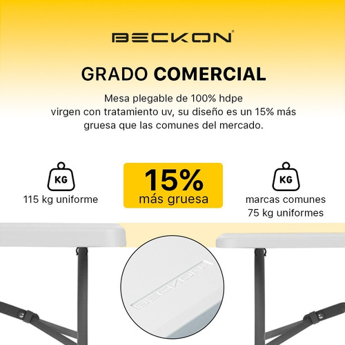 Imagen 2 de 10 de Mesa Portatil Hdpe Para Jardín Exterior Beckon 1.8m