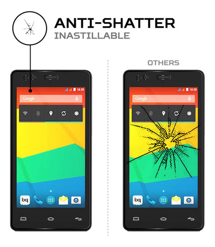 Protector Mica Pantalla Para Bq Aquaris 4.5