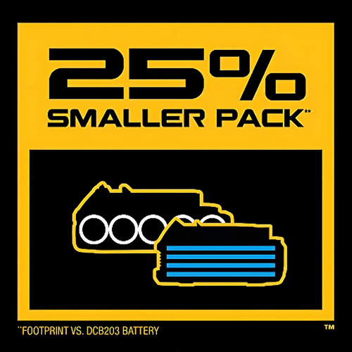 Dewalt Dcbp034c 20v Max Powerstack Kit Compacto Batería Y Cargador De Inicio Color Amarillo Frecuencia 60