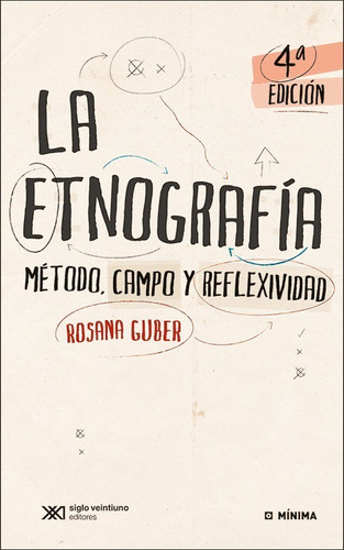 La Etnografía: Método, Campo Y Reflexividad