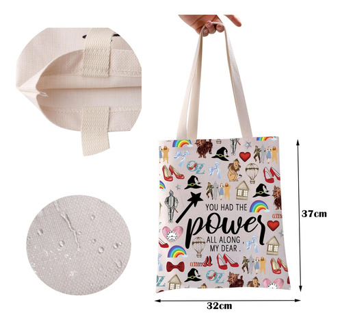 Bolsa De Hombro Reutilizable Para Comestibles Con Texto En I