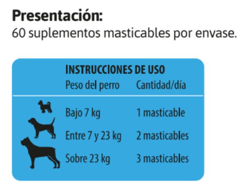 Suplemento Antiestrés Masticable Perros 240g Petscience