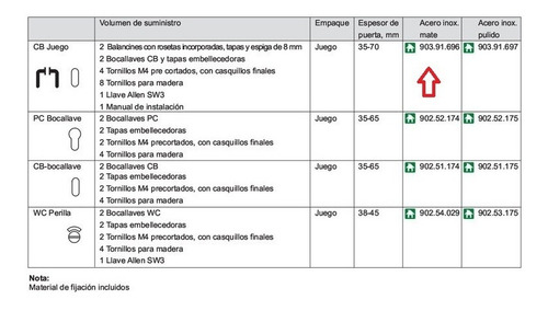 Imagen 4 de 6 de Picaporte Manija Doble Hl15 Acero Pulido Hafele 903.91.696