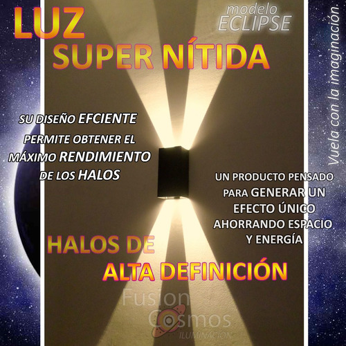 Imagen 9 de 10 de Aplique Pared Interior Luz Efecto Transformable Fx Pack X5un