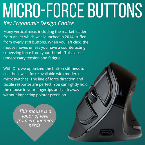 Mouse Vertical Inalámbrico Ergonómico Recargable Con Pantall