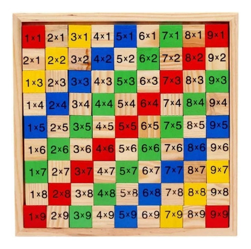 Tablas De Multiplicar 1 Al 9 Madera 81 Pcs Didáctico Matemát