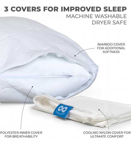 Almohada Sensorpedic Body Pillow Tradicional Cuerpo Completo