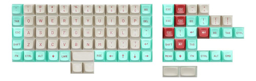 Drop Mt3 Jukebox Keycap Set, Teclas Abs Alto Perfil, Estilo