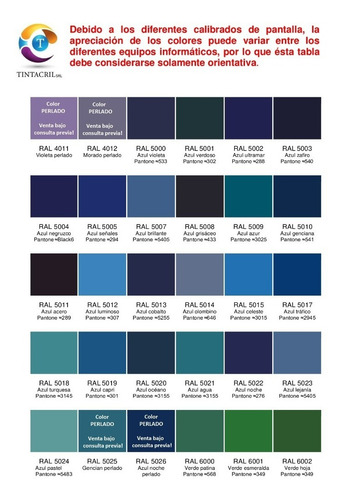 Imagen 4 de 9 de Pintura Esmalte Epoxi Gris Ral 7035 Kit 4.5 Lts.