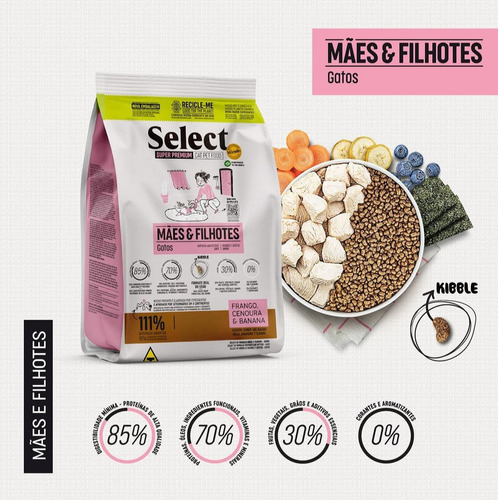 Select Gatitos Y Madres 1,5 Kg 