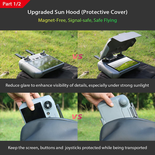 Kit Parasol Y Protector De Pantalla Para Dji Mini 4 Pro Air