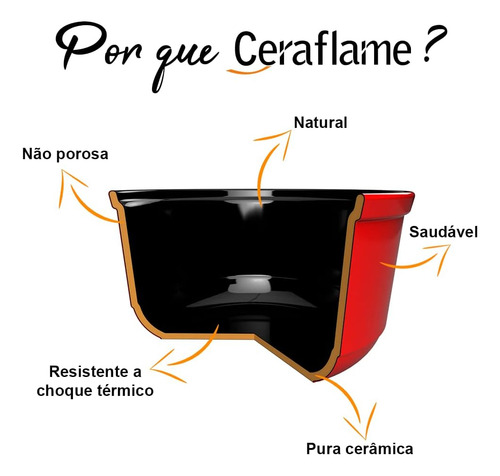 Caçarola Clear 22cm 4l Indução Pomodoro Ceraflame