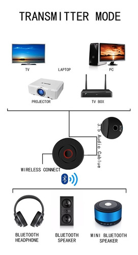 Imagen 2 de 6 de Adaptador Bluetooth 5.0 Receptor Transmisor Sonido Tv