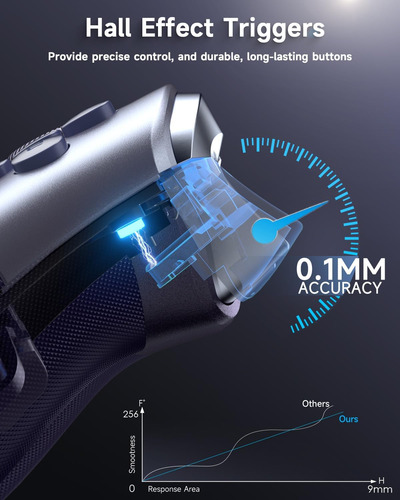 Easysmx X10 Controlador Inalámbrico Para Pc Con Doble Efecto