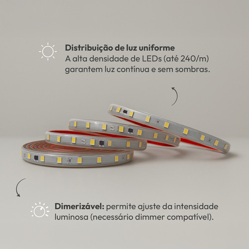 Fita Led Facile 5w 2700k Branco Quente 50 Metros Tensão Direta 60 Leds Cod: Alut148019 Alut By Avant