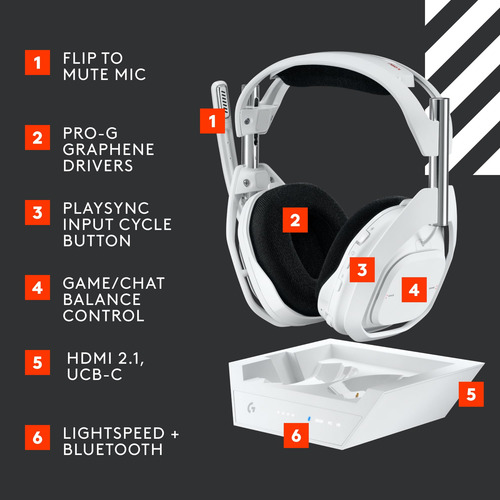 Auriculares Inalámbricos Para Juegos Logitech G Astro A50 X