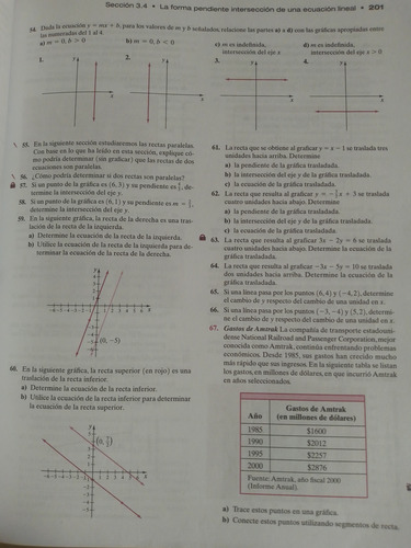 Algebra Intermedia - Allen R. Angel (Usado)