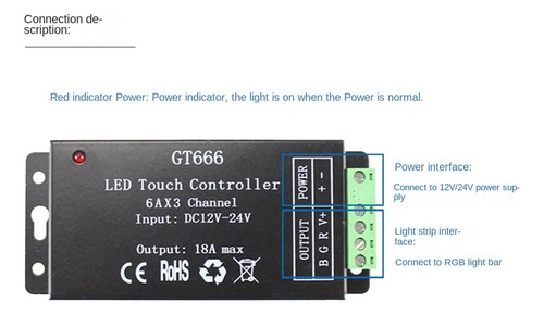 Controlador De Tira Led Gt666 Rgb Sem Fio Rf Touch Remoto