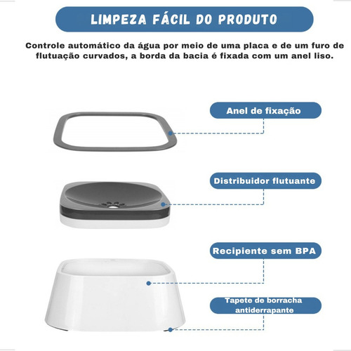 Bebedouro Pet Sem Tomada Anti-respingo Cães E Gatos