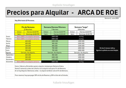 Alquilo Casa De Campo 5 Ambientes 2 Baños Para 12 Personas