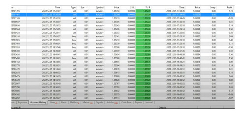 Software - Budak Ubat (hft)