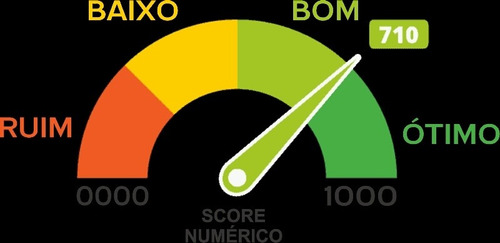 Imagem 2 de 3 de Guia Score