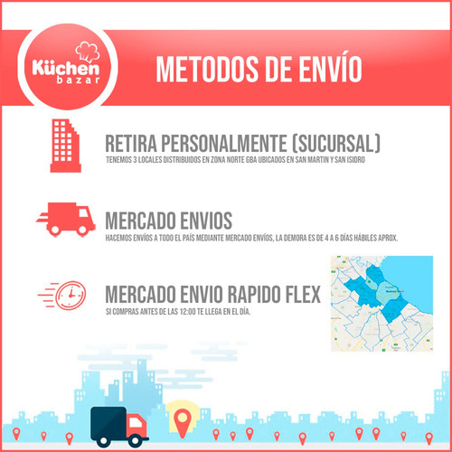 Imagen 8 de 10 de Plato Playo Durax Forjado De Vidrio 23 Cm X6