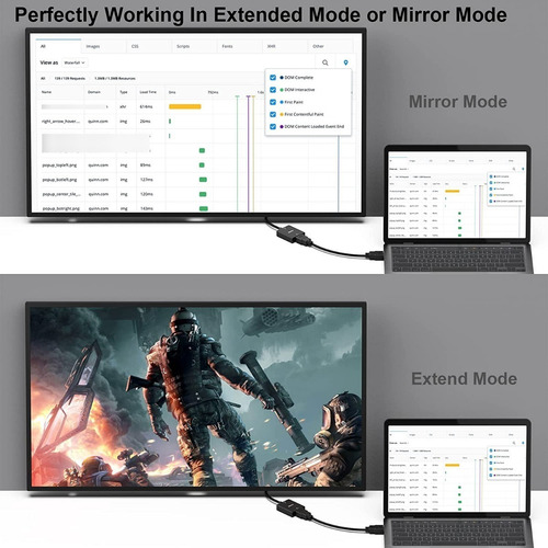 Adaptador Hdmi A Vga Hembra A Macho Con Conec De Audio 3,5mm