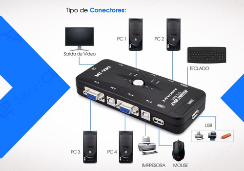 Imagen 2 de 10 de Switch Kvm 4 Puertos Usb Monitor Teclado Mouse Impr + Cables