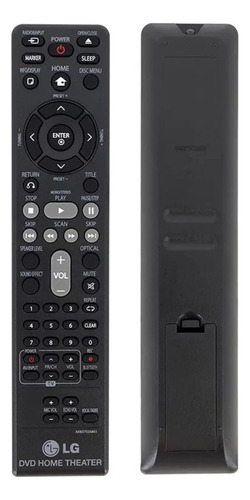 Controle Remoto Home Theater LG Akb37026865
