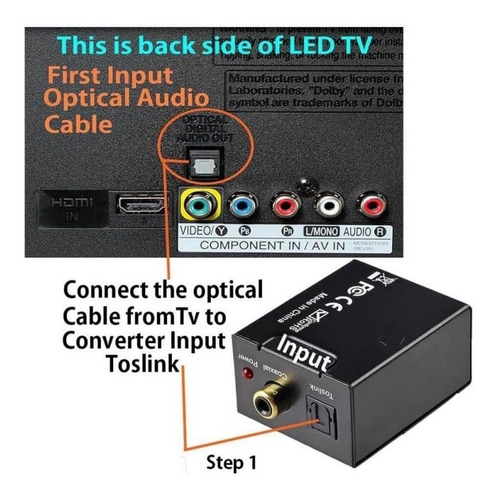 Adaptador Óptico Rca + Cabo Smart Tv Sansung LG Sony P/ Home