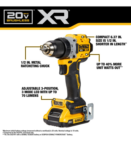 Taladro/destornillador Inalámbrico Dewalt 20v Max Xr Sin Esc