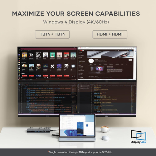 Base Thunderbolt 4 De Satechi Con Carga De 96w, Hdmi Dual
