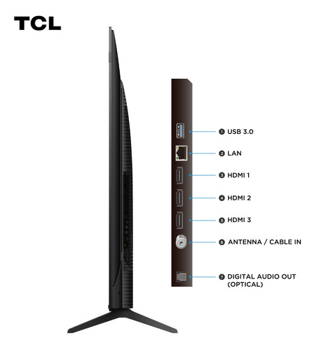 Tcl Qled Smart Tv 65 65p7k 4k Uhd Google Tv
